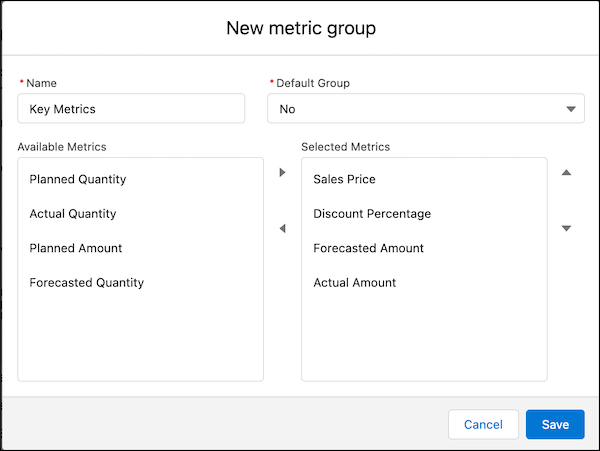 Create sales agreement metric group