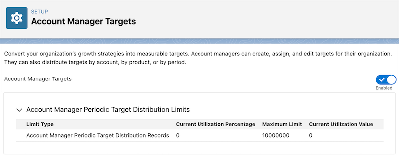 Data volume used by account manager targets