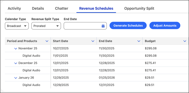 Revenue schedules for broadcast calendar with prorated split logic.