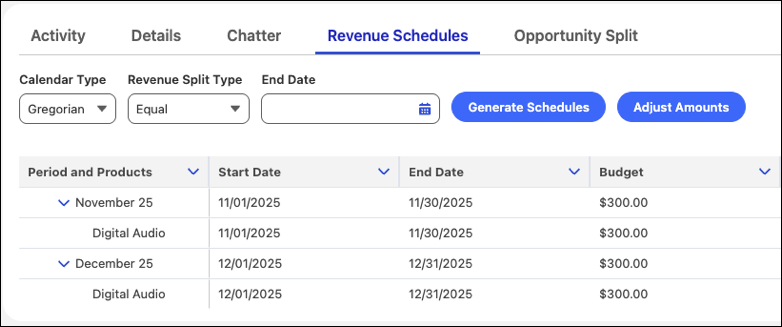 Revenue schedules for Gregorian calendar with prorated split logic.