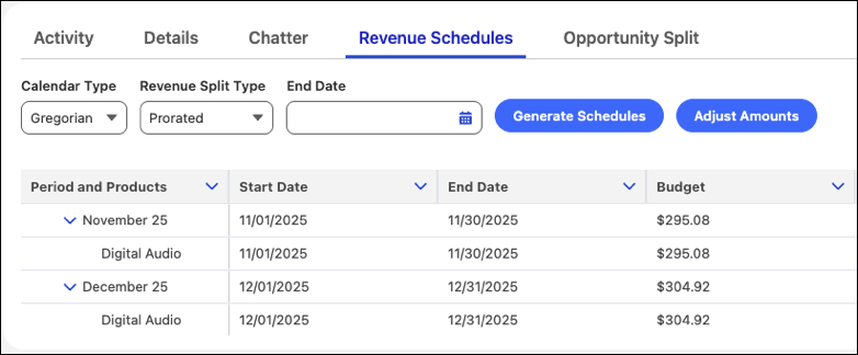 Revenue schedules for Gregorian calendar with prorated split logic.