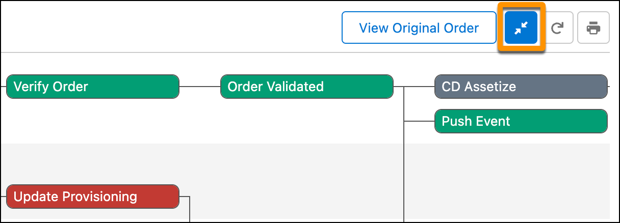 The Collapse button is highlighted, and the orchestration items are shown in a collapsed layout.