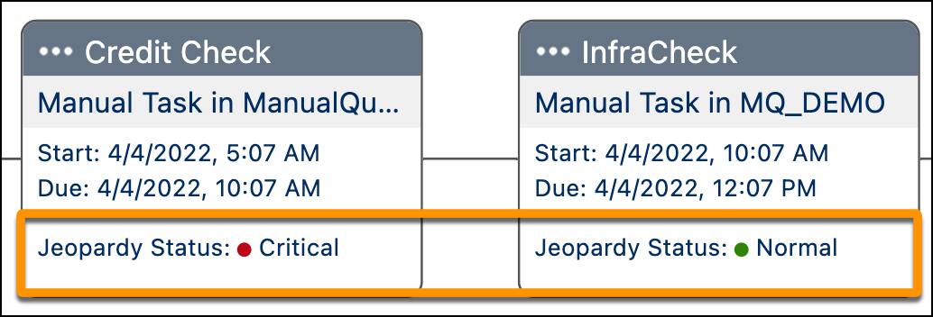 Two Orchestration Items, one with Jeopardy Status Critical and the other with Jeopardy Status Normal.