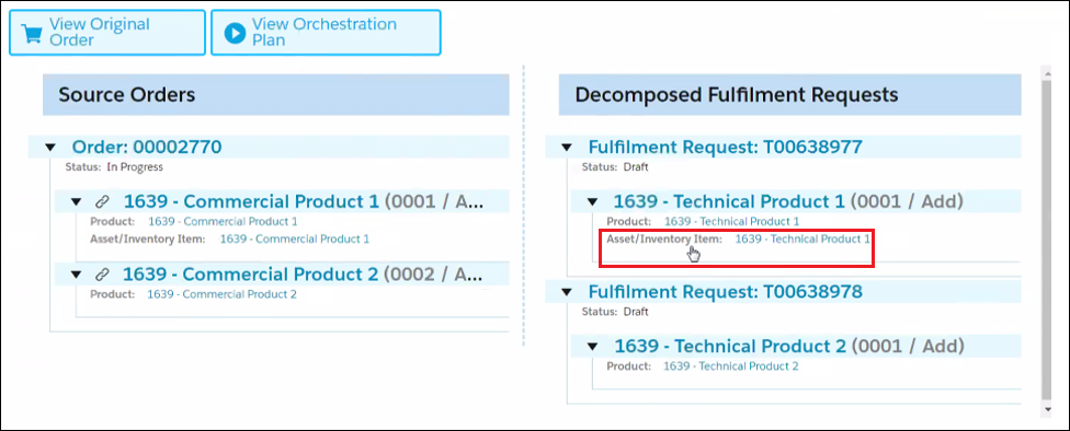 Decomposition with the first technical product assetized.
