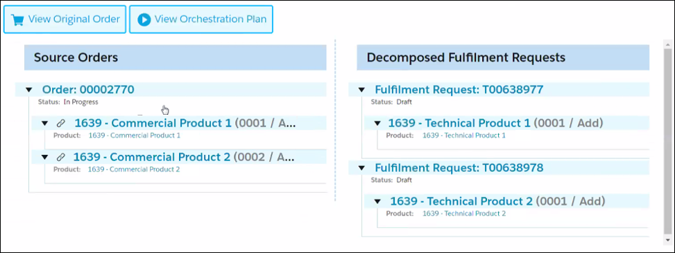 The decomposition showing Source Orders and Decomposed Fulfillment Requests