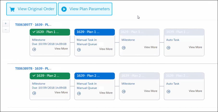 Example orchestration plan