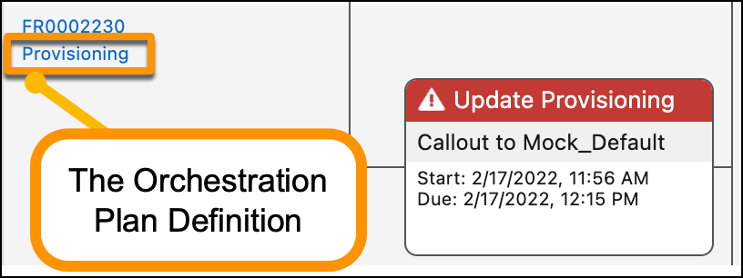 The Orchestration Plan Definition link is highlighted to the left of an orchestration item.