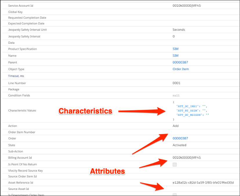 Examples of Attributes and Characteristics