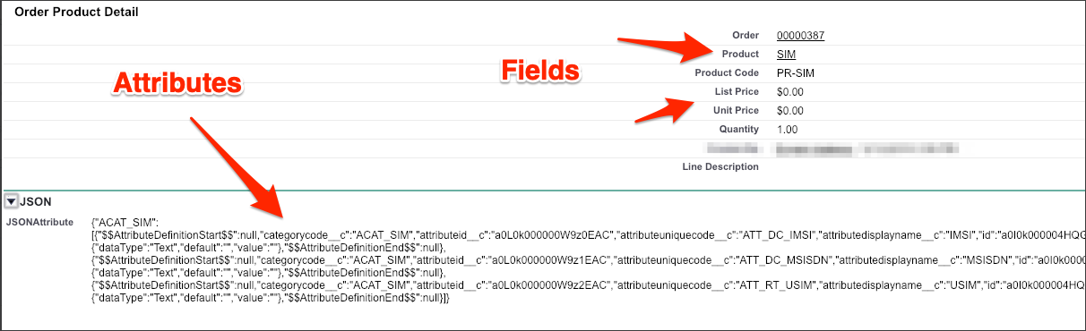 Examples of Attributes and Fields on an Order Product Detail