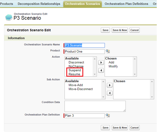 The Orchestration Scenario Edit window, with Suspend and Resume highlighted.
