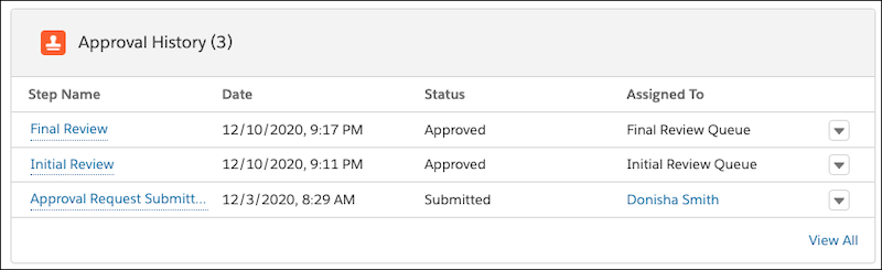 The Approval History component