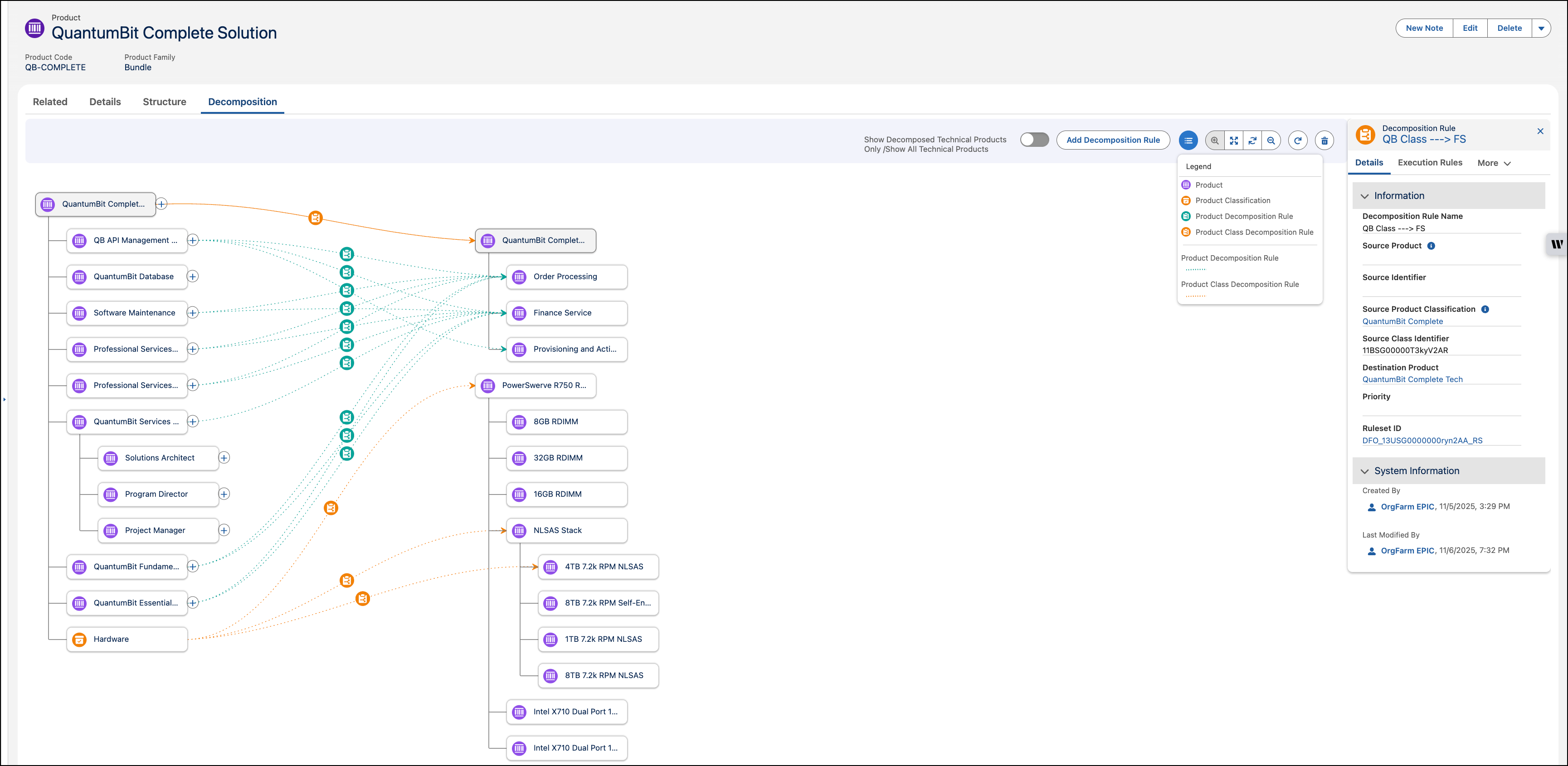 Decomposition tab on the product record page showing the decomposition workspace with the side panel.