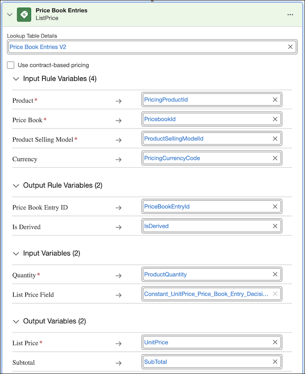 The Price Setting component with the fields mapped.