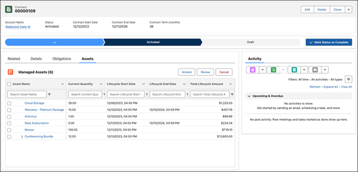 Contract page showing the Assets tab and the Managed Assets line editor
