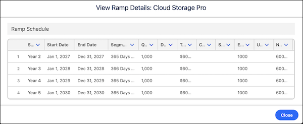 The View Ramp Details window, showing availability of Cloud Storage Pro in segments Year 2 to Year 5