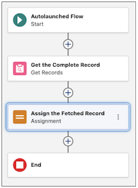 Create quote flow
