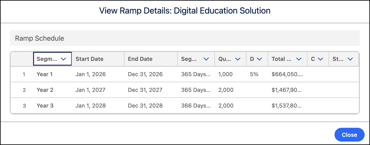 The View Ramp Details window