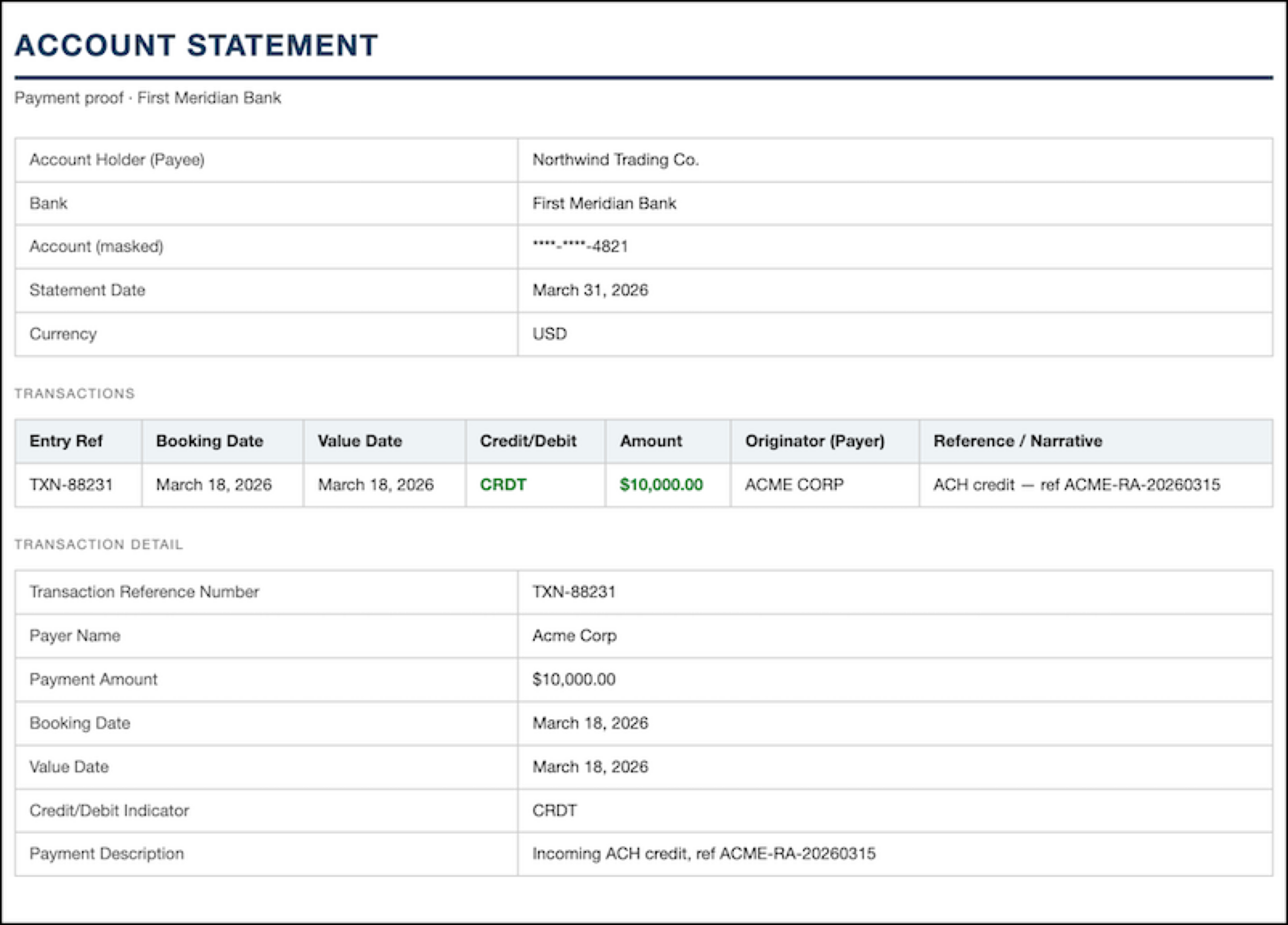 A bank account statement from First Meridian Bank confirming an incoming credit of $10,000 from Acme Corp, booked March 18, 2026, reference ACME-RA-20260315.