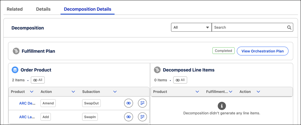 Decomposition Details tab with Fulfillment Plan status Completed, the Order Product panel listing Amend/SwapOut and Add/SwapIn, and an empty Decomposed Line Items panel.