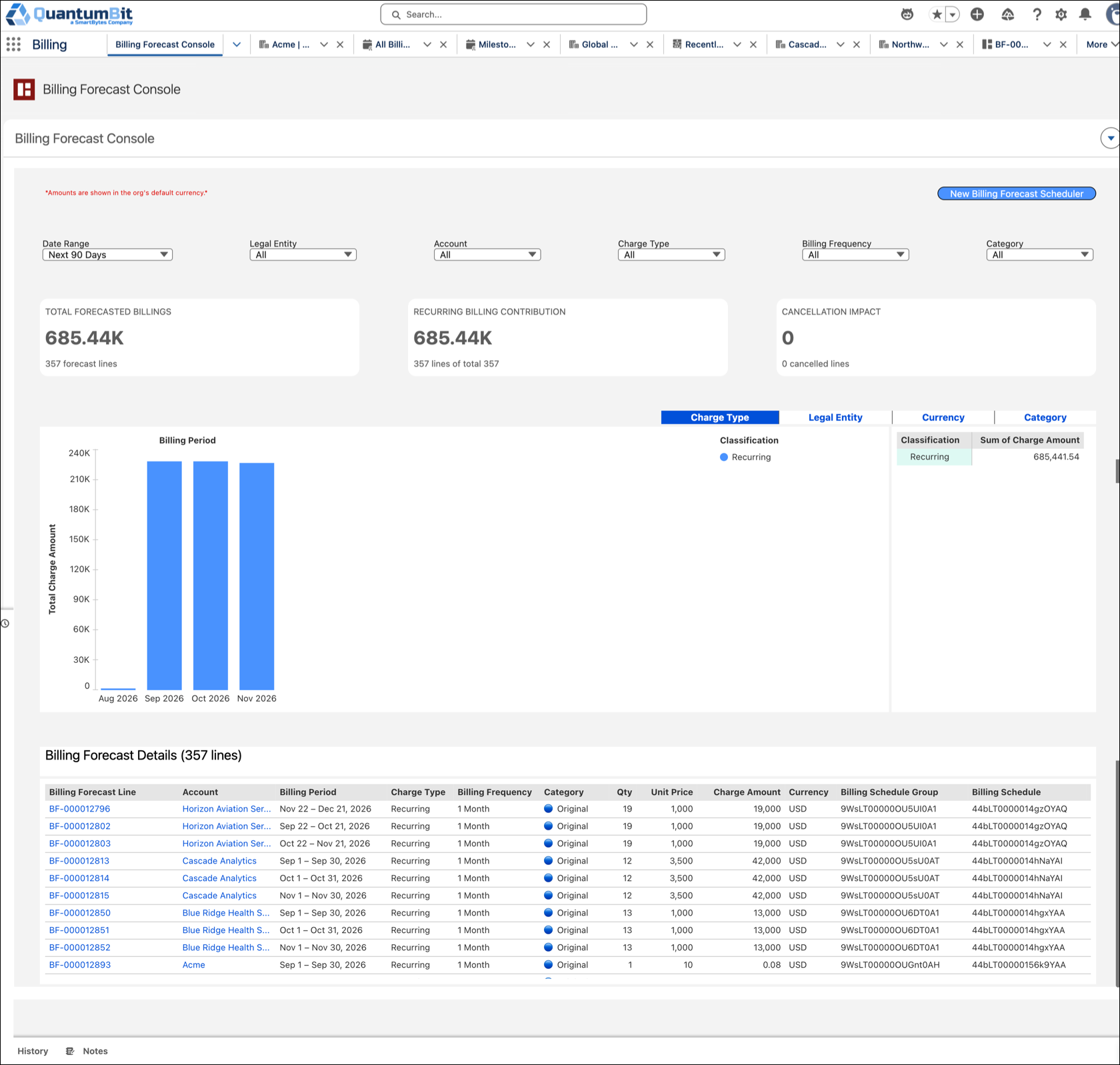 Billing Forecast Console (請求売上予測コンソール)