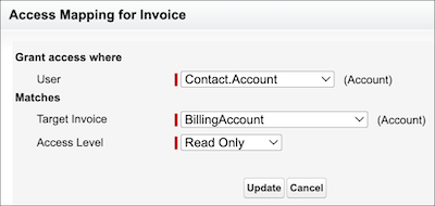 Configureer toegang voor het object Factuur.