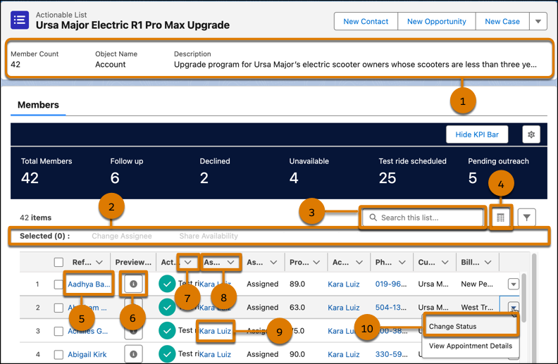 The Actionable List Members component