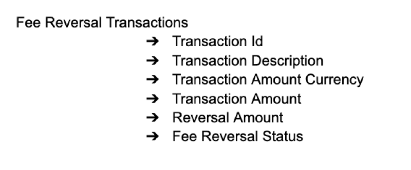 Fee Reversal Transactions