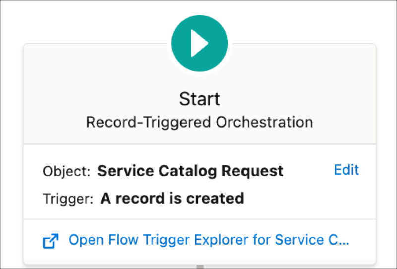 Record Triggered Flow