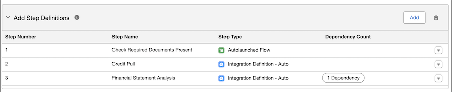 Step Definition in Stage Management Builder.