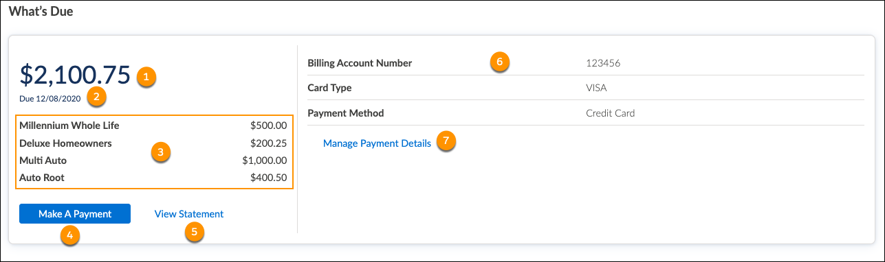 Illustrates how the component renders in the UI.