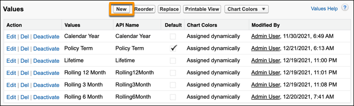 New option above Duration Type picklist values