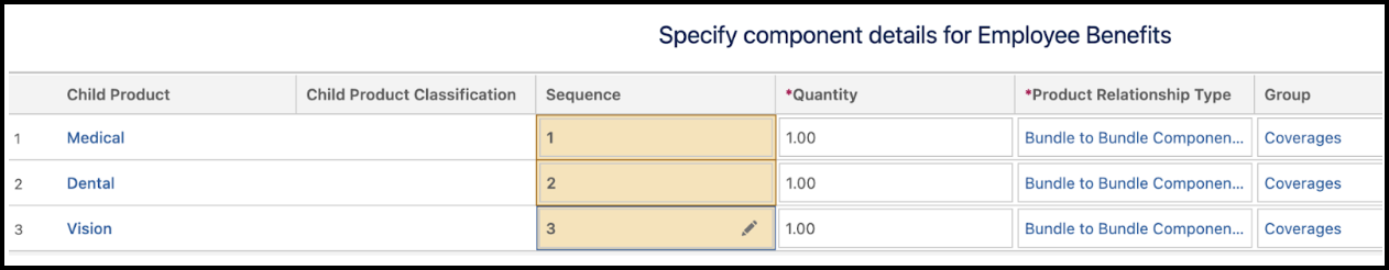 Sequence for Coverage Specifications