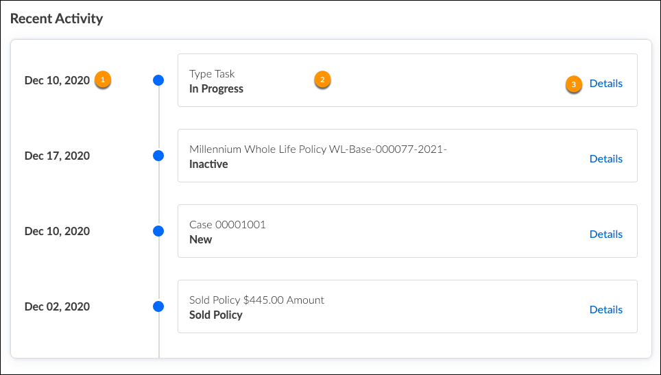 Illustrates how the component renders in the UI.