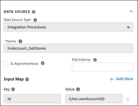 Illustrates the Data Source.
