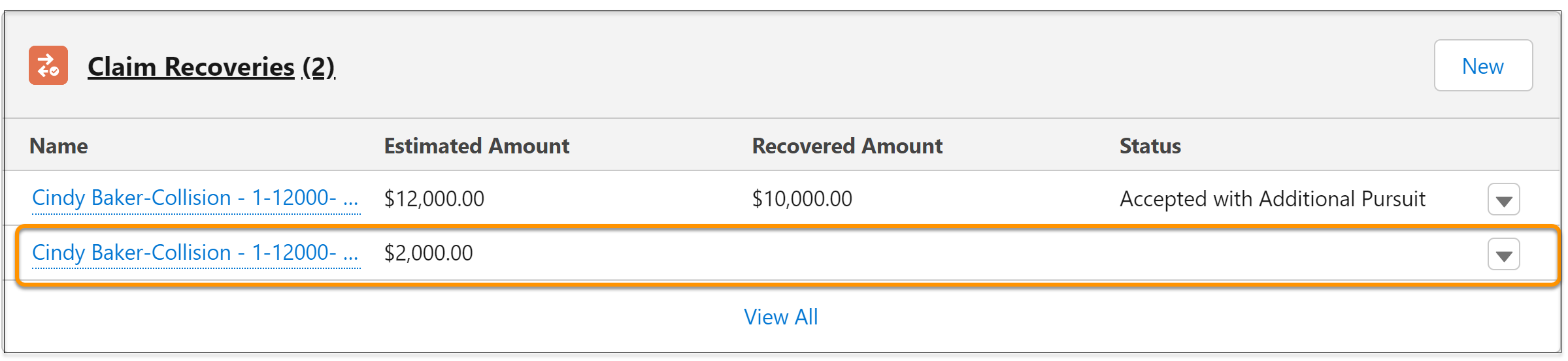 The Claim Recoveries record list.