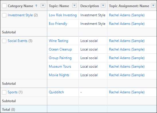 Interest Tags Report