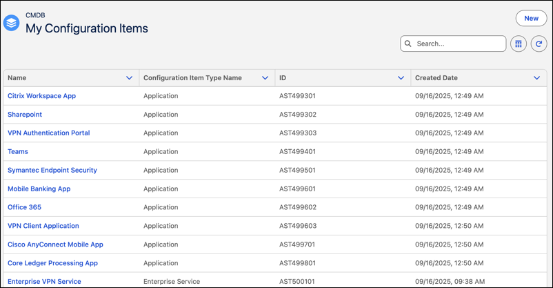 My configuration items