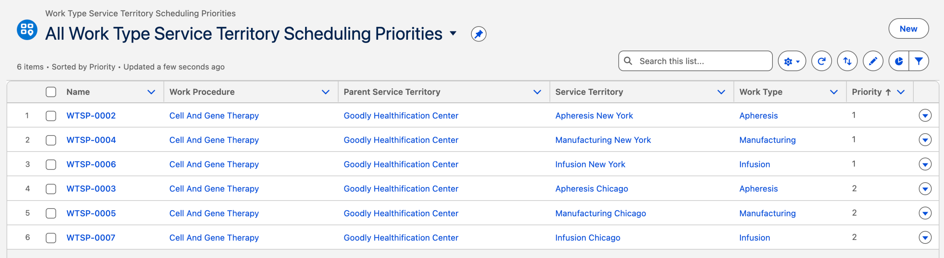 Work type service territory scheduling priorities page.