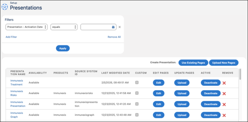 List of presentations on the Presentations page