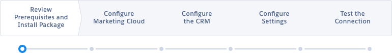 Review Prerequisites and Install Package - Step 1