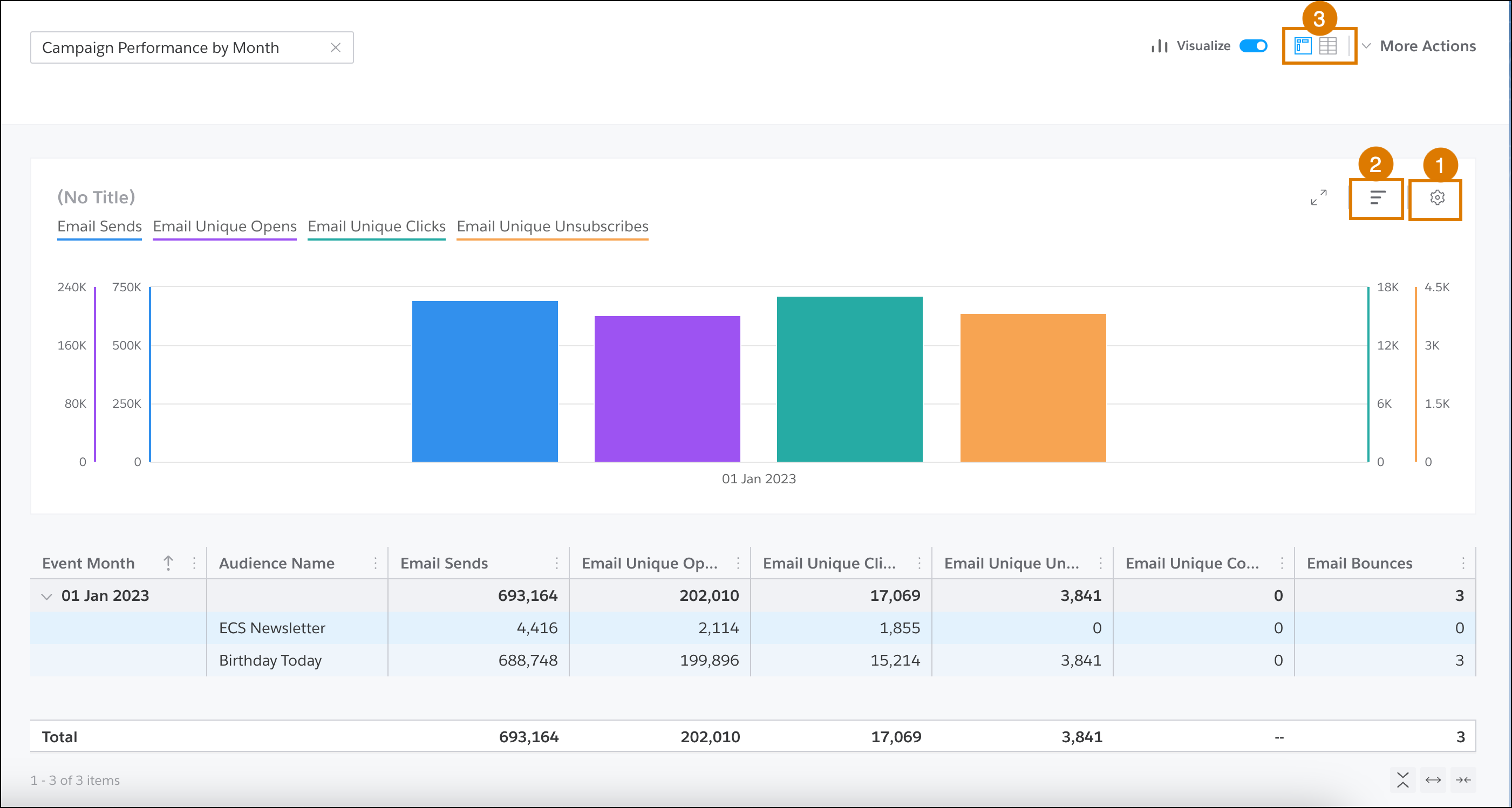 pivot_table_visualize