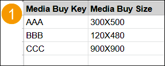 VLOOKUP example 1
