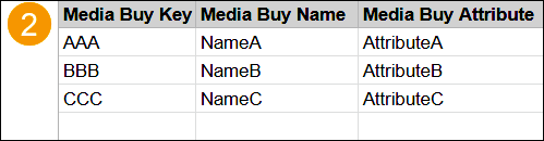VLOOKUP example 2