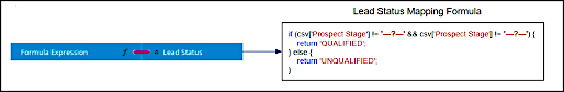 Pardot mapping formula
