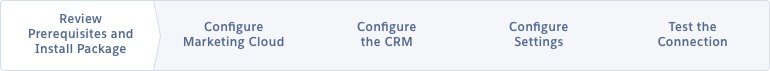 Review Prerequisites and Install Package