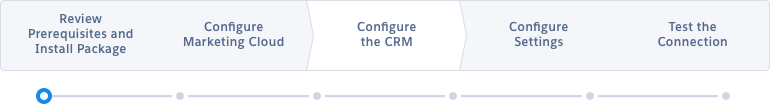 CRM konfigurieren&nbsp;– Schritt&nbsp;1