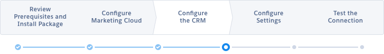 Configurazione del sistema CRM - Fase 4