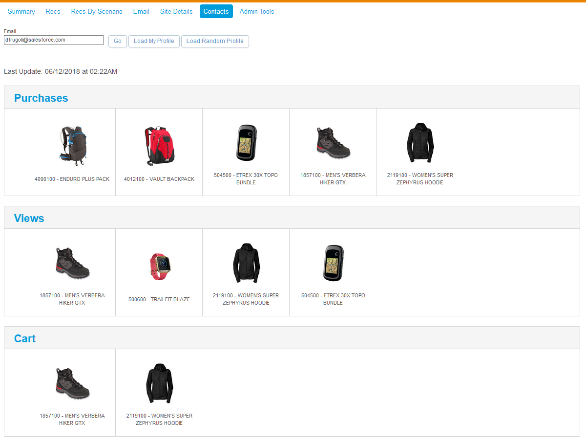 Acquisti, visualizzazioni e carrello del profilo cliente di Personalization Builder