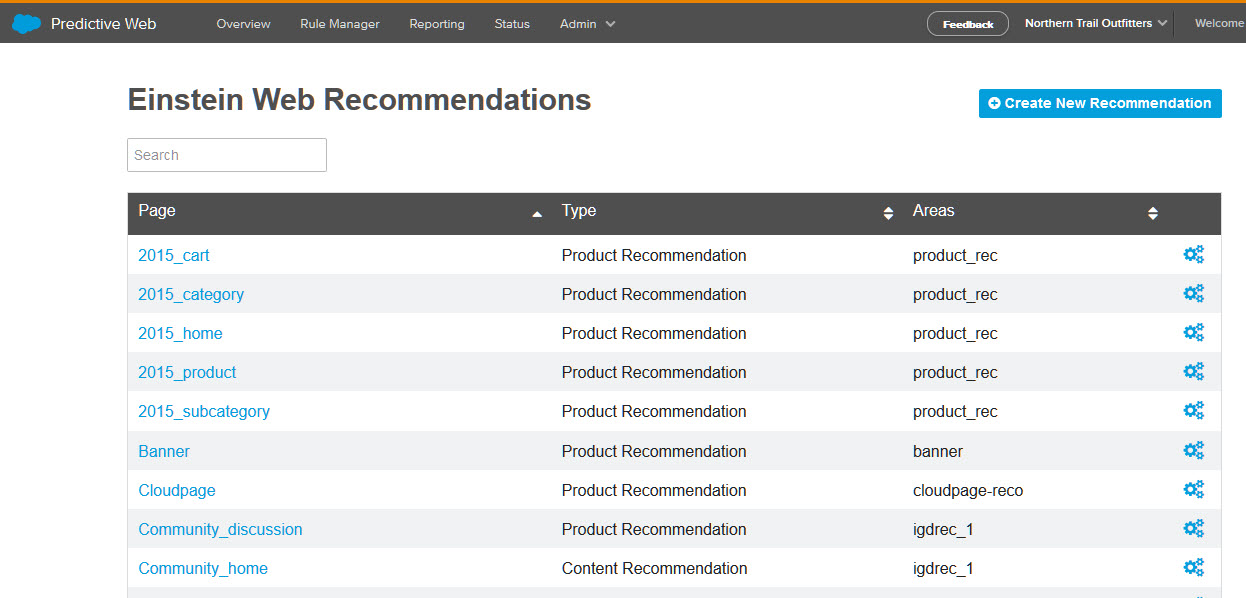 Einstein Web Recommendations Dashboard