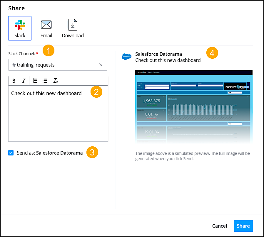 condivisione di dashboard in Slack